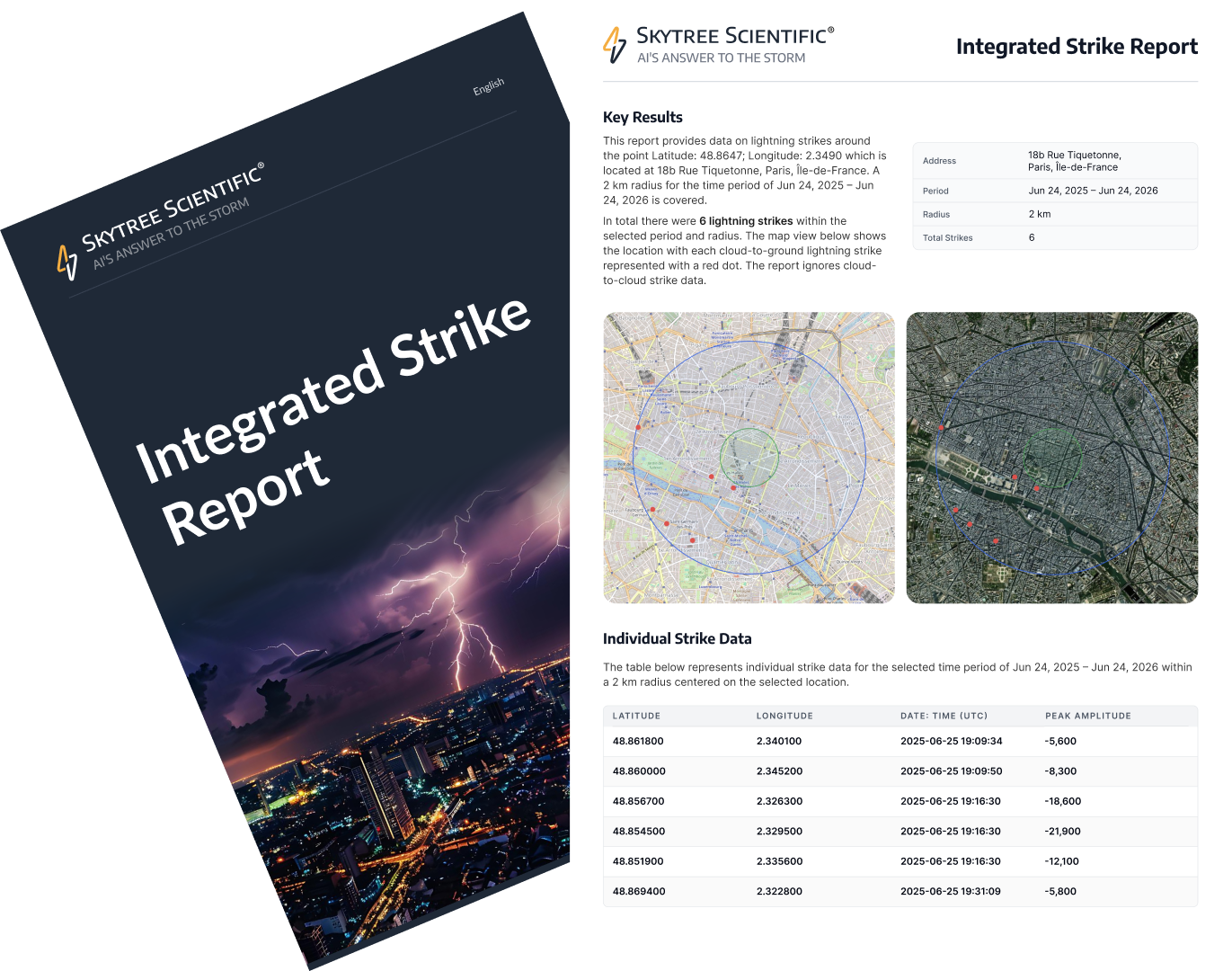 Integrated Strike Report lightning event verification results
